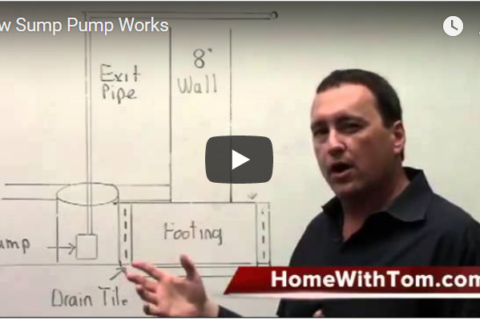 Explanation on Sump Pumps by Budget Waterproofing